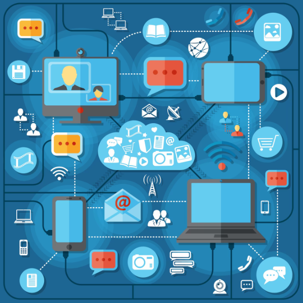 Unified Communication Systems